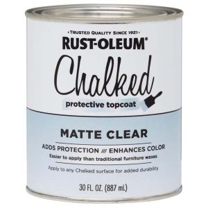 Chalked Protective Topcoat Clear